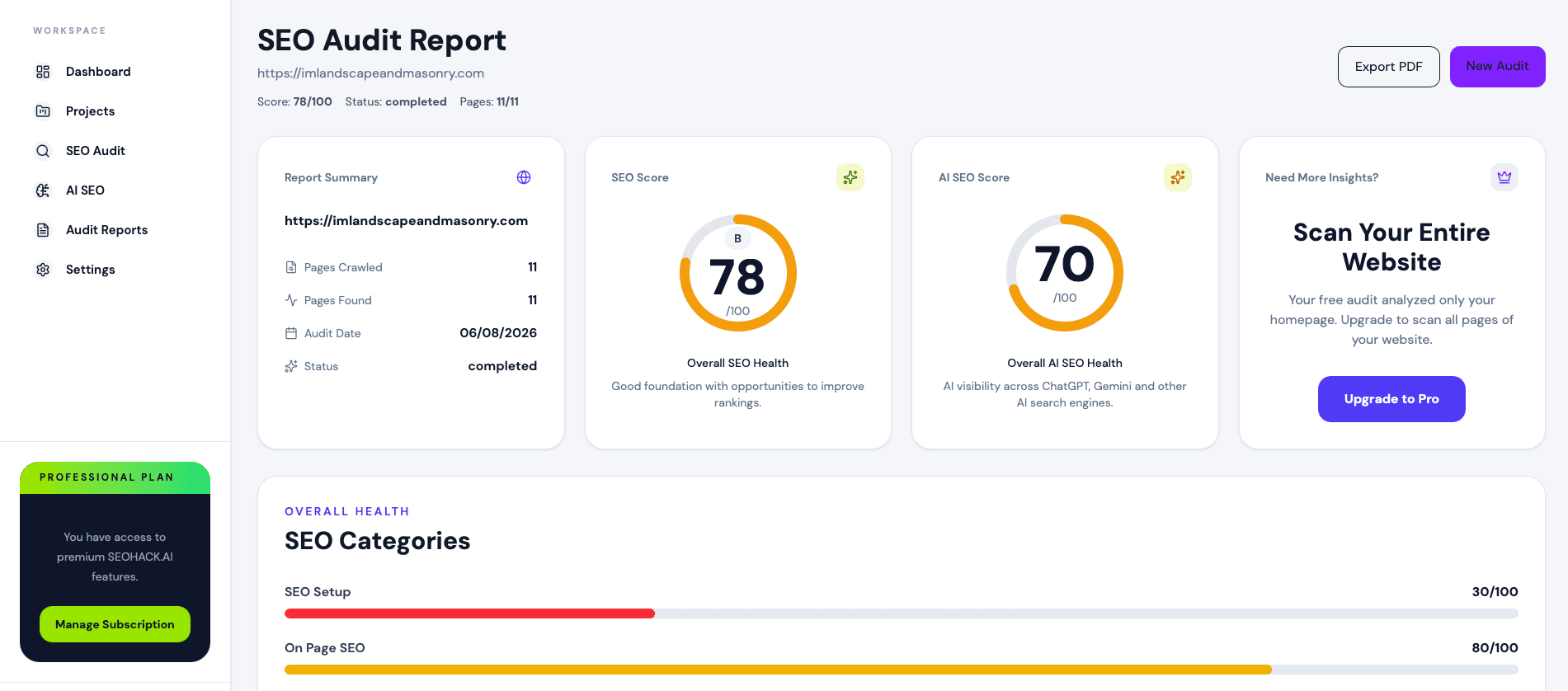 SEOHACK.AI SEO audit dashboard showing SEO health score, AI SEO score, pages crawled and audit category performance